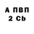 A-PVP кристаллы Alex Prokashev
